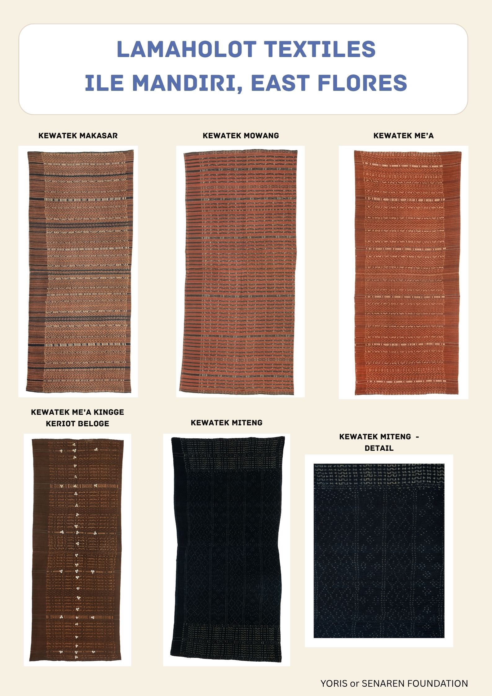 Ile Mandiri Textiles